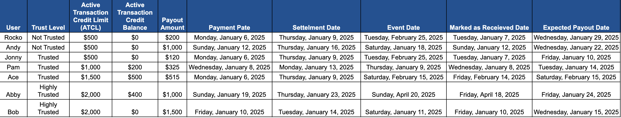 Screenshot 2025-01-29 at 11.42.39 AM.png